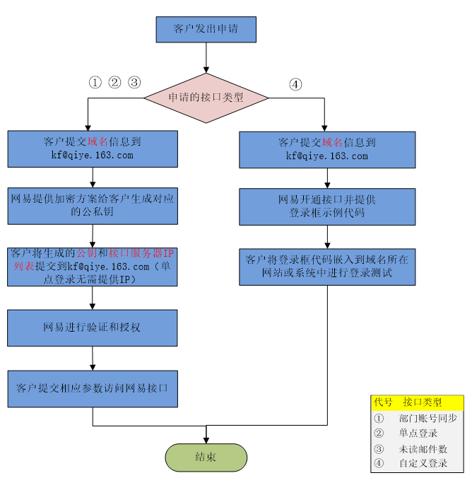 uploadfile/163/617.png